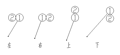 THCAD中【序号和明细表】如何快速添加？(图4)