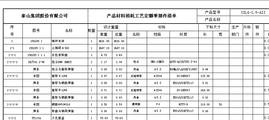 标准化行业化的CAD/CAPP解决方案快速提升泰山集团工艺数字化能力(图10)