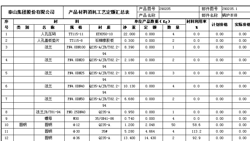 标准化行业化的CAD/CAPP解决方案快速提升泰山集团工艺数字化能力(图11)