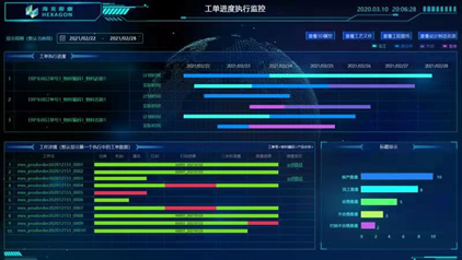 海克斯康 Hexagon(图4)