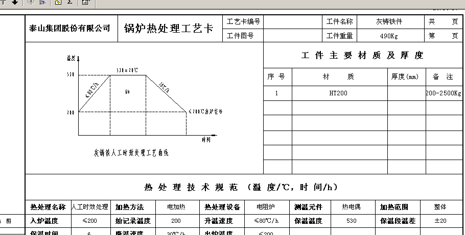 标准化行业化的CAD/CAPP解决方案快速提升泰山集团工艺数字化能力(图5)